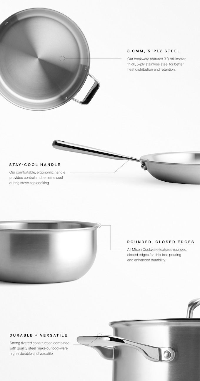 5-Ply Stainless Steel Frying Pan(24cm/9.45inch)